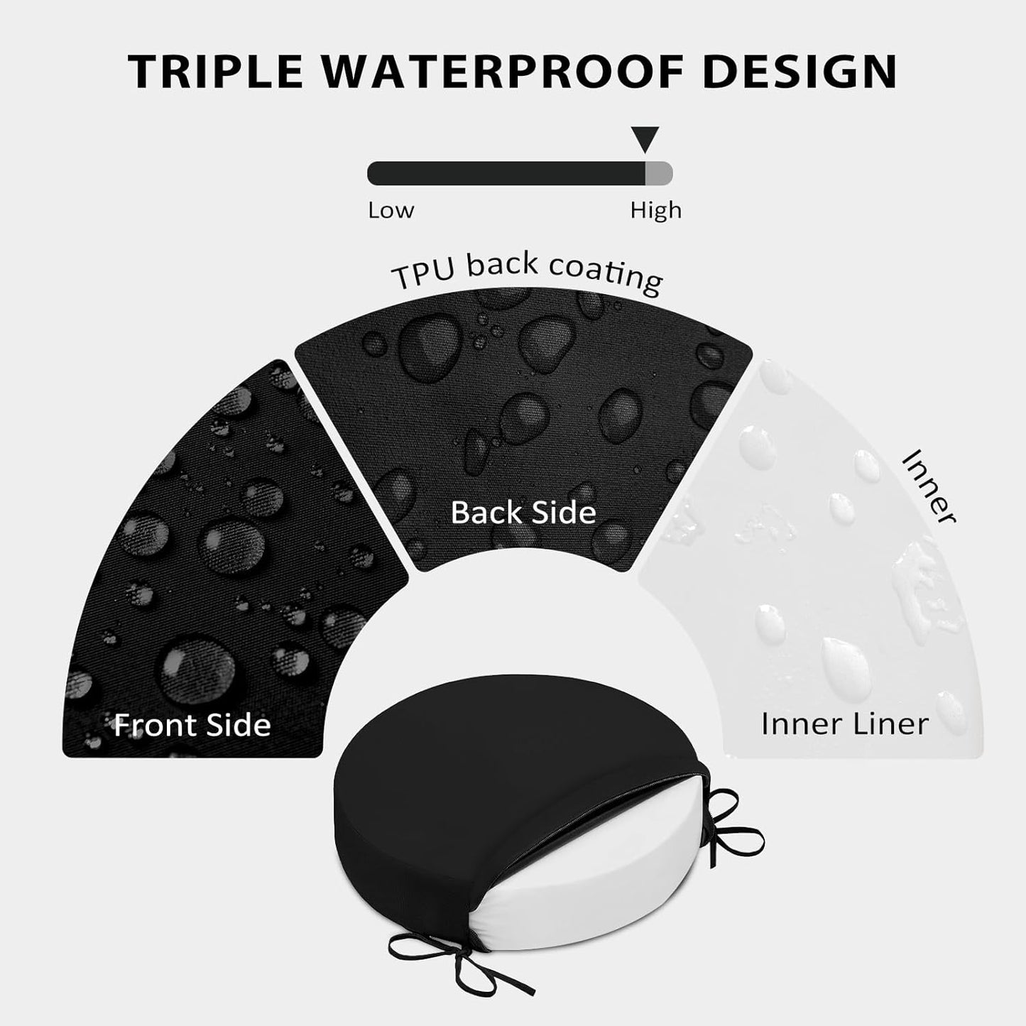 Cozyide Waterproof Outdoor Bistro Chair Cushions with Non-Slip Ties, Thickened Round Outdoor Cushions with Removable Covers, 4 Pack, 15"x15"x3", Black