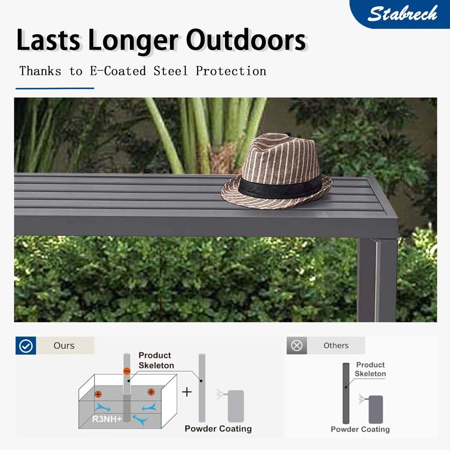 Grey Outdoor Backless Bench for Garden, Set of 2, Metal Outdoor Bench Weatherproof, Patio Benches for Outdoors, Benches Seat for Backyard, Porch, Plant Stand and Holder