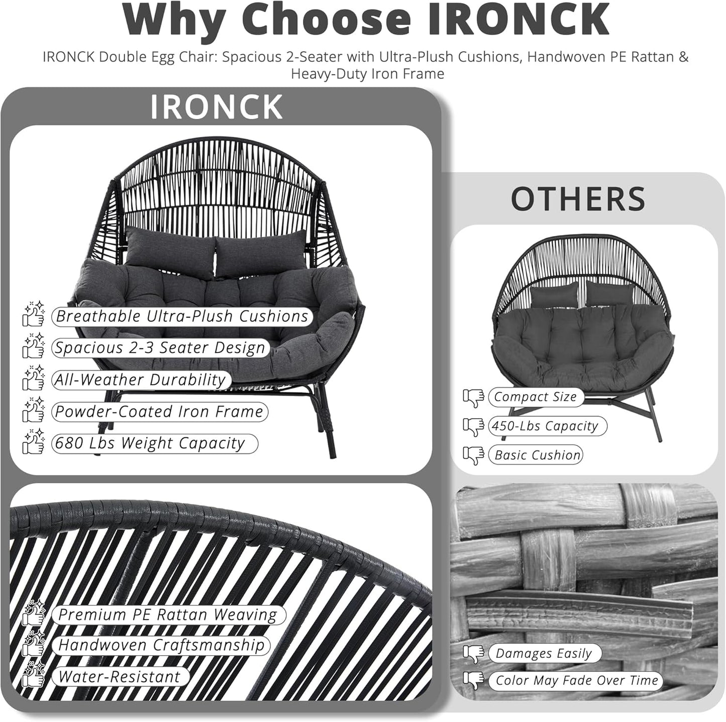 IRONCK Double Egg Chair Outdoor, 2 Person Wicker Lounge Chair, Oversized Thickened Padded Cushions and Headrests, 680 Lbs Egg Loveseat for Indoor, Patio, Living Room, Porch, Balcony, Dark Grey